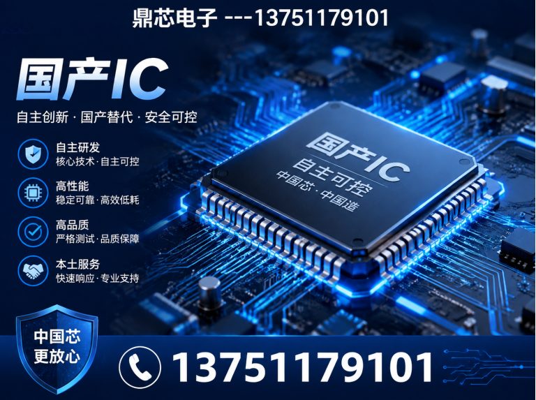 定州AC-DC展示图
